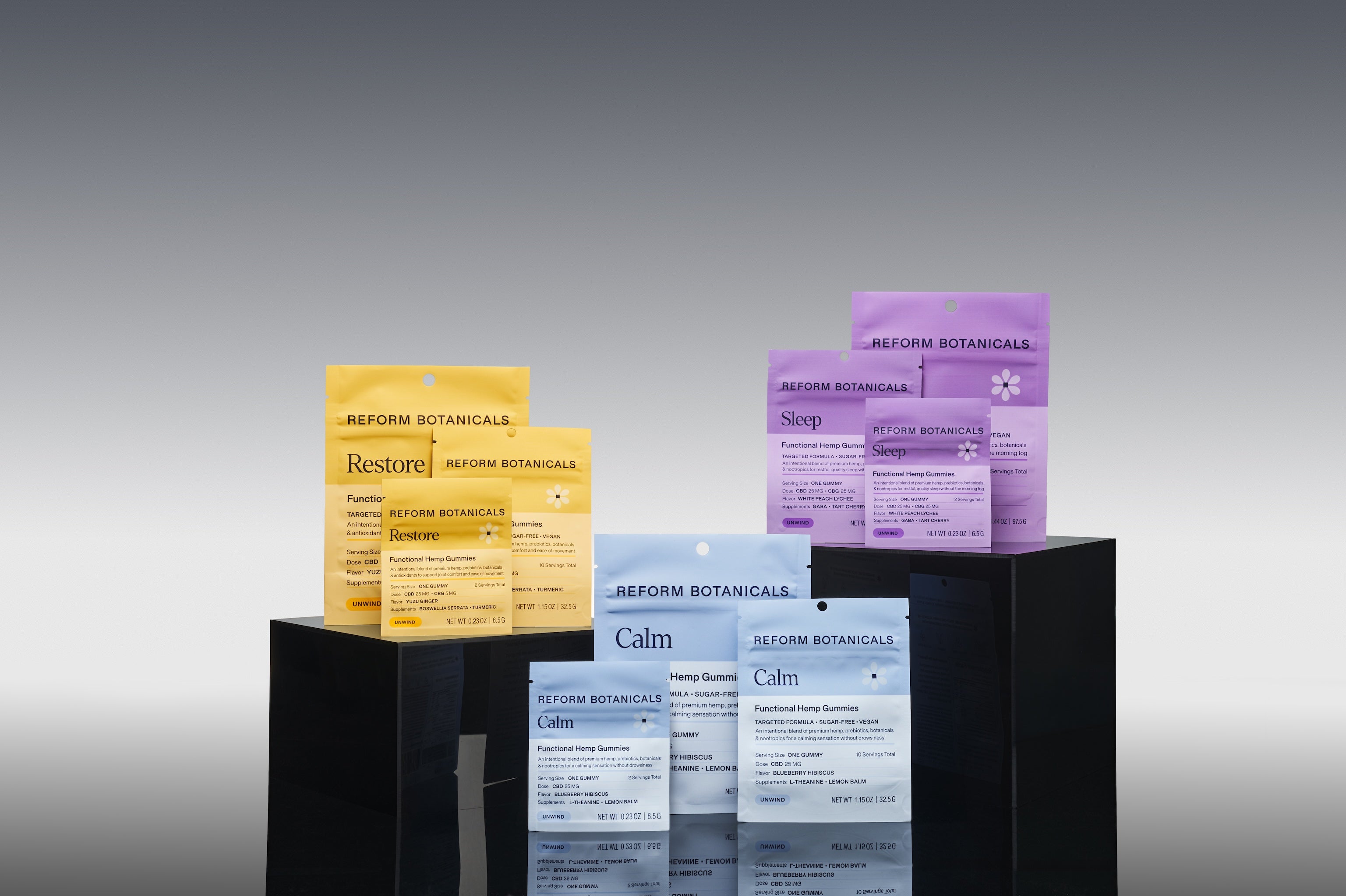 Why Did We Reformulate Our CBD Gummies? | Reform Botanicals